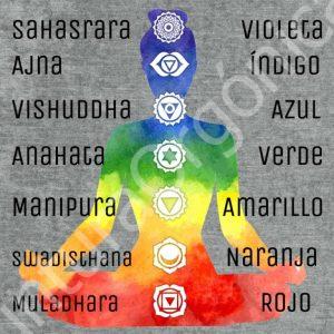 Colgante o llavero Orgonita electronite Chakra Corazón o Cardíaco formato Semiesfera